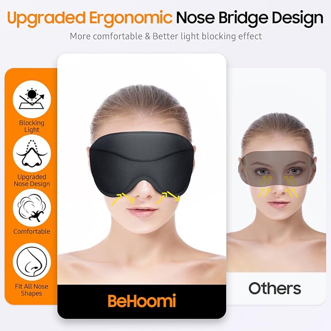Sleep Mask, Premium Eye Mask for Sleeping, Total Blackout, Super Soft Comfort, Adjustable Fit, Upgraded 3D Ergonomic Designed Sleeping Mask for Home, Office, Travel, Meditation, Yoga, Black