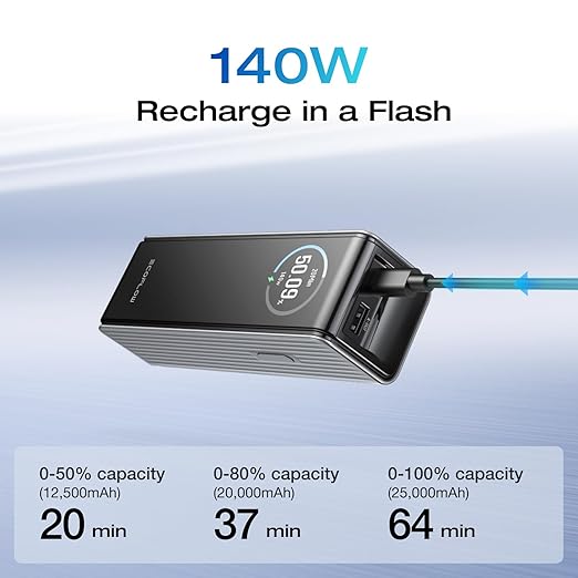 EF ECOFLOW Rapid Power Bank 25,000mAh, 170W Portable Charger with Dual 140W USB-C Ports for Multi-Device Charging, Smart TFT Screen, Compatible with iPhone Series, Samsung, Laptop and More (Silver)