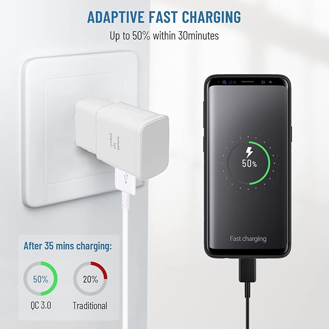 Type C Charger,USB C Android Phone Wall Charger Block & 6.6ft C Charger Fast Charging Cable for Samsung Galaxy S26/S25/S22/S22+/S22 Ultra /S21/S21+/S20/S10/S10+/S10e/S9/S9+/S8/S8Plus/Edge/Active/Note