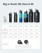 BUZIO 40oz Insulated Water Bottle, Triple Wall Stainless Steel Water Flask with 2 lids, Leakproof BPA-Free Straw Lid Sports Canteen for Sports Hiking, Cold 48H & Hot 24H- Gradient Green