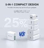 USB C Wall Charger Block, 2Pack 50W 5-Port C Charger Fast Charging Block PD Power Adapter +QC 3.0 Multiport Type C Box Brick Cube USB A Wall Plug for iPhone 16/15/14 Pro Max Plus, iPad,Samsung Galaxy