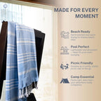 Cotton Turkish Beach Towel with Towels Oversized 36"x72" Pool Absorbent Extra Large Quick Dry Sand Travel Towel (Azure Bliss, 2 Pack)