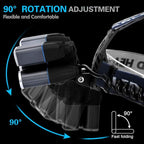 Headlamp,Ultra Bright 21 LED Headlight Flashlight with Power Indicator,12000 Lumen USB Rechargeable Headlamps Waterproof Work Light, 9 Modes Head Lamp for Outdoor Camping Hunting Fishing Hiking Biking