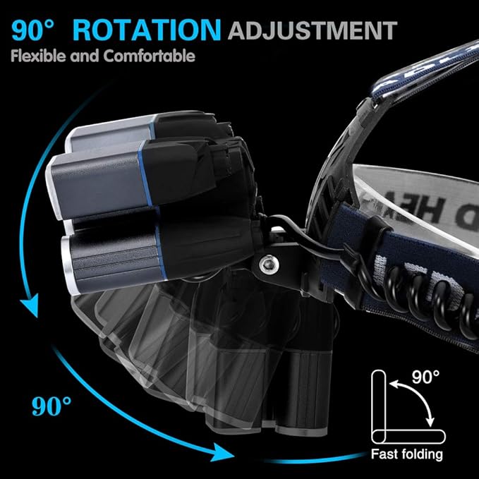 Headlamp,Ultra Bright 21 LED Headlight Flashlight with Power Indicator,12000 Lumen USB Rechargeable Headlamps Waterproof Work Light, 9 Modes Head Lamp for Outdoor Camping Hunting Fishing Hiking Biking
