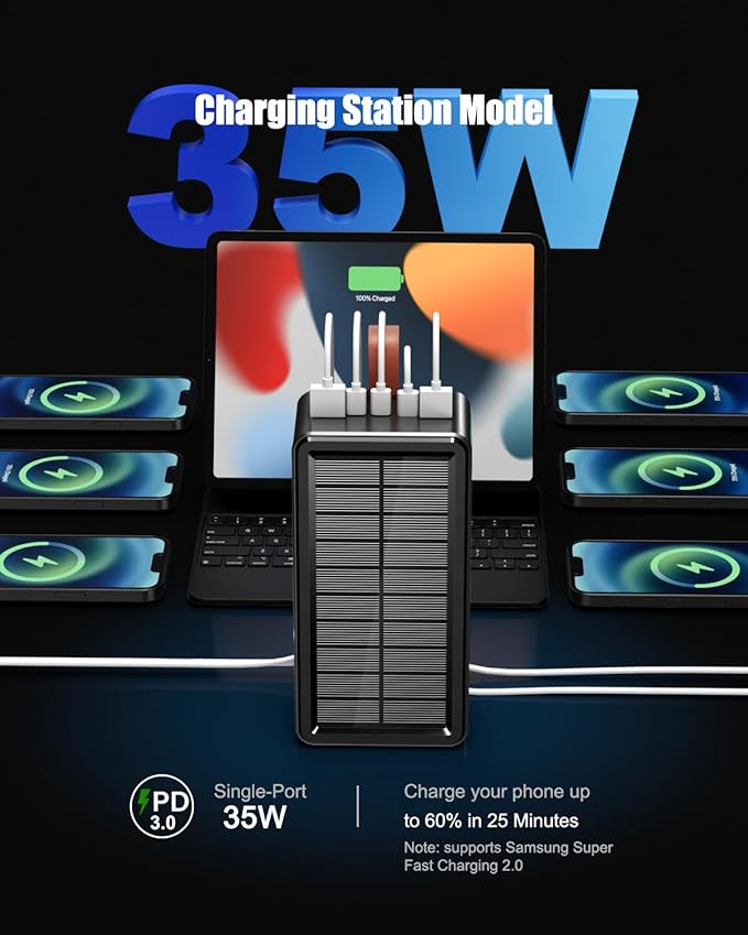 Power Bank 90000mAh High Capacity Battery Pack 35W Fast Charging - Wireless Solar Charger Power Bank for Camping, Travel, Emergencies, Tech Devices | 7-Port PD/USB-C, LED Flashlight