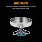 Stainless Steel Camping Frying Pan, 5.82x5.82x1.18inch Portable Outdoor Cooking Pot with Handle Lightweight Non Stick Cookware for Hiking Picnics and Backpacking