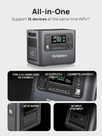 AFERIY P210 Portable Power Station 2400W,2048Wh LiFePO4 Battery Generator with 1100W AC Charging & 500W Solar Charging,for Home Backup,Power Outages, Camping【Pure Sine Wave AC Input & Output Only】