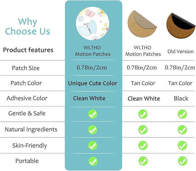 60ct Motion Sickness Patches Non Drowsy, Sea Sickness Patches for Cruise Ship Travel Essentials, Waterproof Car Sickness Patches Behind Ear Tan Color