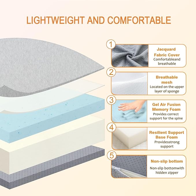 Trifold Mattress Queen，6 Inch Folding Mattress Twin,Foldable Mattress,Tri Folding Mattress Removable and Washable with Handles and Non-Slip Bottom for RV/Camping/Guest Room, 78" x 58" x 6"