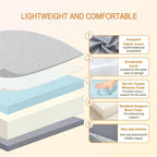 Trifold Mattress Full, 4 Inch Foldable Memory Foam Topper Portable Floor Guest Bed with Removable and Washable with Handles and Non-Slip Bottom for RV/Camping/Guest Room, 73" x 52"