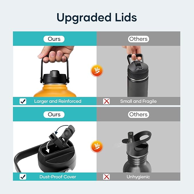 BUZIO 64oz Water Bottle, (Cold for 48 Hrs) Triple Wall Insulated Stainless Steel Leakproof Half gallon Jug/Flask with Straw Lid and Carry Bag for Sports Hiking, Camping, Yellow Orange