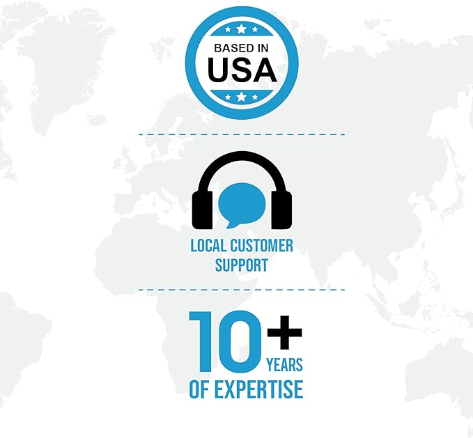 Ceptics European Plug Adapter 4 Pack Set, USA to Europe, Italy, Germany, England, Spain, Italy, Iceland, France (Type C, E/F, G, L) - for Your Cell Phones, Tablets, iPhone, Camera (CT-EU-4SET)