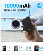 for Magsafe Portable Charger, Aluminum Alloy Small 10000mAh 20W PD Magnetic Power Bank, USB-C in&Out Wireless Battery Pack Phone Charger for iPhone 17/16/15/14/13/12 Plus Pro Max Series -Black