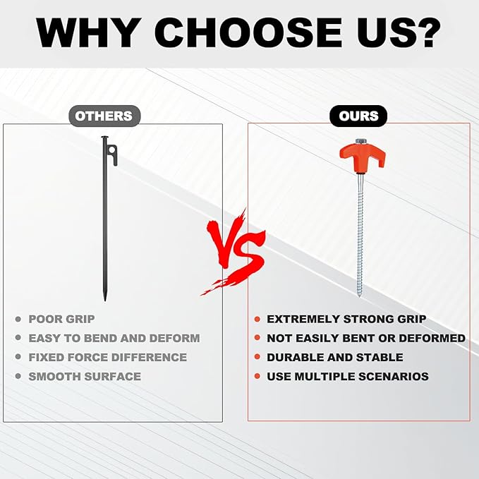 12 Pack Screw in Tent Stakes Heavy Duty,8 Inch Ground Anchors Screw in,Metal Stakes with Hex Head Driver,Camping Tent Accessories.(Orange)