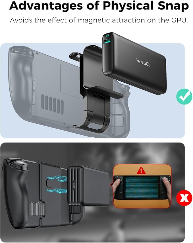 NEWQ 2-in-1 Steam Deck Battery Bank & Stand for Steam Deck/Steam Deck OLED, 20000mAh 65W PD3.0 Fast Charging Power Bank, Steam Deck Accessories, with Dual USB C Cables（Not Suitable for Case） NQ-SD-02