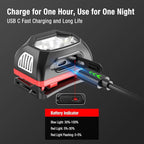 klarus HM1 2PCS IPX6 Waterproof Rechargeable Headlamp with Motion Sensor: 70 Hours Long Battery Life, Full Charge in 2.5 Hours, 440 Lumens Consistent Output, Shock and Drop Resistant