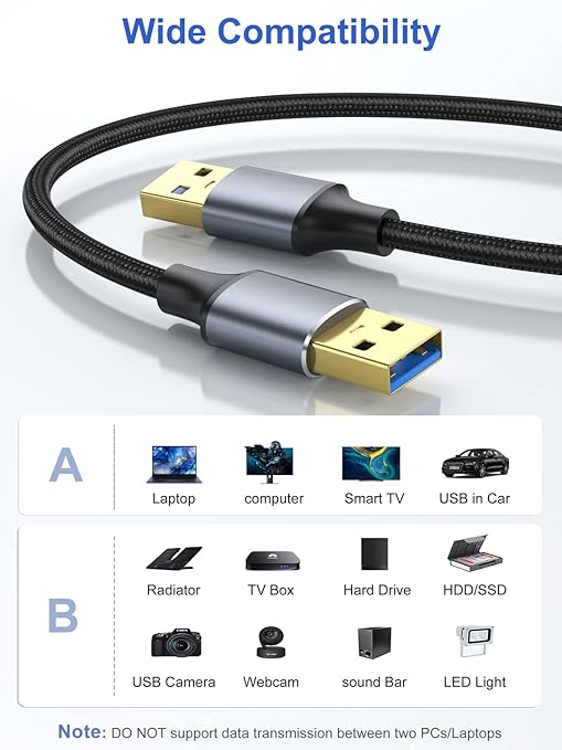 USB 3.0 Cable 1FT 2-Pack, Short USB A Male to Male Cord Double Sided Cable Compatible with Hard Drive, Laptop Cooler, DVD Player and More
