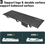 Camping Cot, Portable Camping Bed for Adults Children,Ironsmith Foldable Sleeping cots for Hiking,Camping,Travel,Support 330LB,Foldable Bed for Office nap (Black)