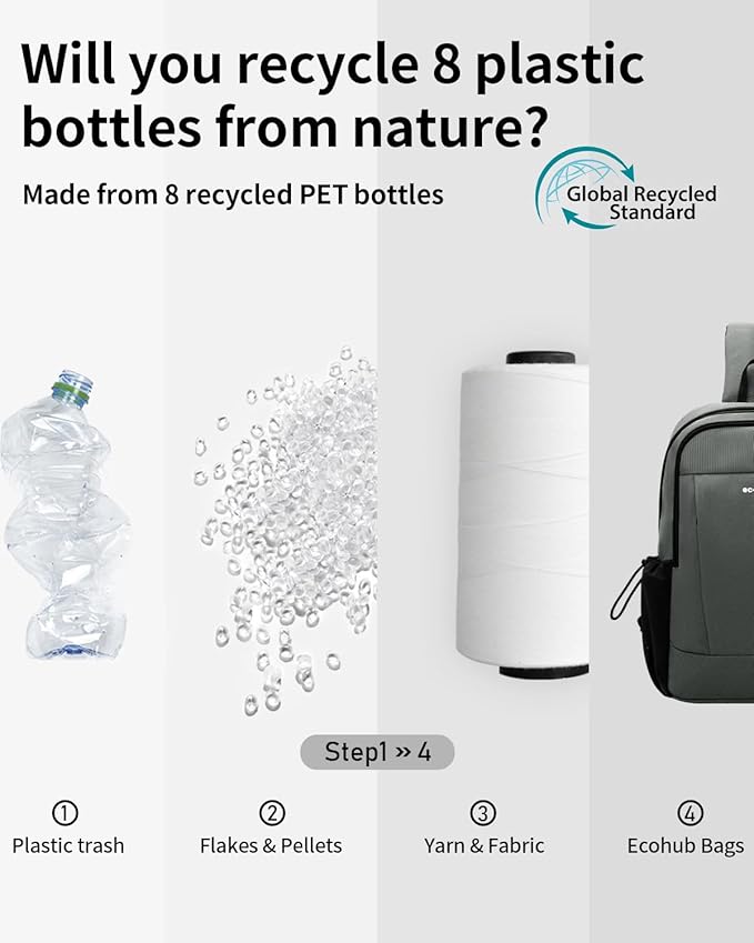 ECOHUB Crossbody Bags for Women Men, Anti-Theft RFID Blocking Roomy Sling Backpack with Sturdy SBS Zippers Water Resistant Chest Shoulder Bag Daypack with 9 Pockets Travel Hiking, Grey