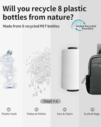 ECOHUB Crossbody Bags for Women Men, Anti-Theft RFID Blocking Roomy Sling Backpack with Sturdy SBS Zippers Water Resistant Chest Shoulder Bag Daypack with 9 Pockets Travel Hiking, Grey