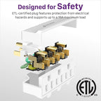 Fosmon 3 Outlet Adapter, Swivel Outlet Plug Three Way Rotating 180 Degree Right Angle Adapter Plug, Electric Wall Extender Indoor, 3-Prong, Grounded- 2 Pack