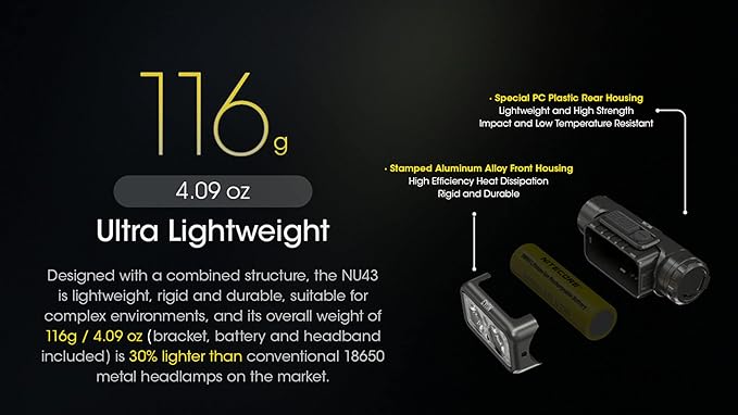 Nitecore NU43 Rechargeable Headlamp, 1400 lumens USB-C Bright Lightweight for Camping, Running, or Working, with Spotlight, Floodlight, Red Light, Including NitecoreS Sticker