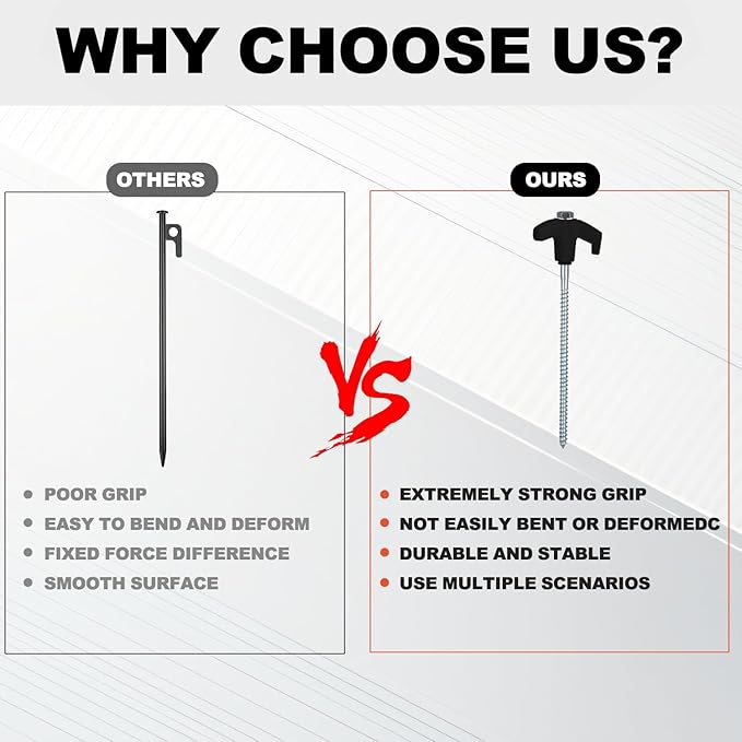 12 Pack Screw in Tent Stakes Heavy Duty,8 Inch Ground Anchors Screw in,Metal Stakes with Hex Head Driver,Camping Tent Accessories.(Black)