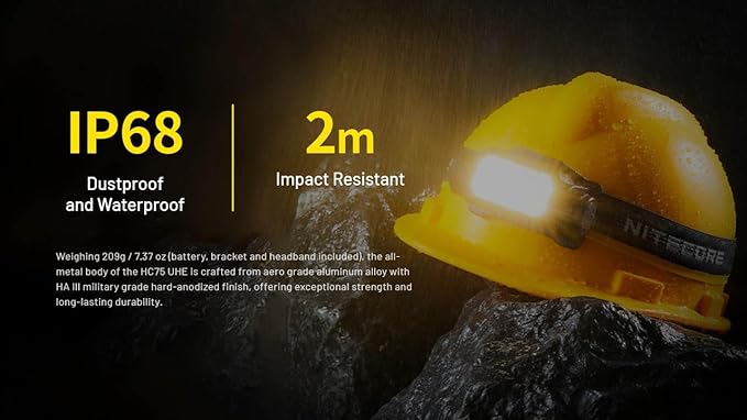 Nitecore HC75 UHE 3000 Lumen USB-C Rechargeable Zoomable Work Headlamp, White and Red Beams for Industrial Work, Night Camping, Hiking, and Hunting, Adjustable Focus with Floodlight and Spotlight