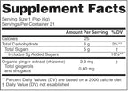 USDA Organic Tummypops Ginger Variety Pack (Pineapple, Peach, & Strawberry)