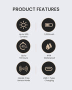 Claymore HEADY3 Khaki Rechargeable Headlamp – Compact 500 Lumens LED with Motion Sensor 6 Light Modes USB-C Rechargeable IP54 Water Resistant Up to 65 Hrs Runtime for Camping, Running, Outdoor