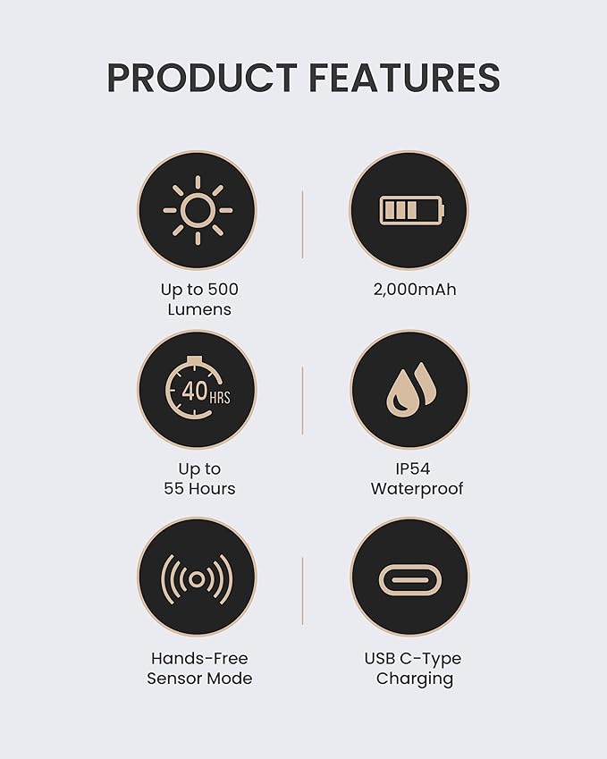 Claymore HEADY3 Khaki Rechargeable Headlamp – Compact 500 Lumens LED with Motion Sensor 6 Light Modes USB-C Rechargeable IP54 Water Resistant Up to 65 Hrs Runtime for Camping, Running, Outdoor