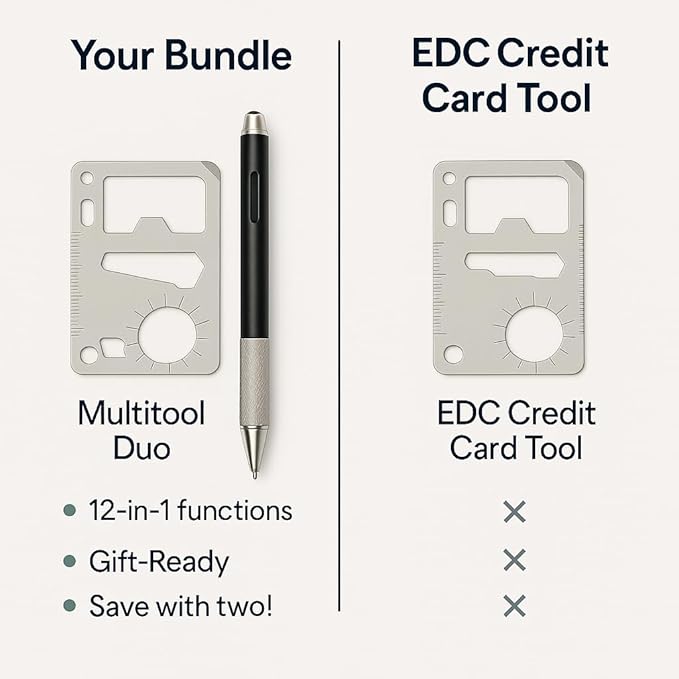 12-in-1 Tool Pen & Stainless Steel EDC Wallet Card Tool Gift Set | Multitool Duo Everyday Carry Survival Gadget for Men & Women (2-pack)