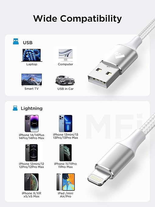 4Pack iPhone Charger 3ft [Apple MFi Certified] USB Lightning Cable Fast Charging iPhone Charger Cord Braided iPhone Cable Cord Compatible with iPhone 14 13 12 11 Pro Max XR XS X 8 7 6 Plus SE, iPad