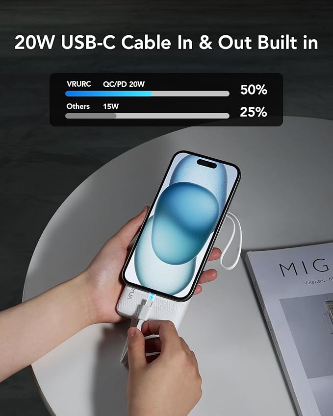 VRURC Power Bank for iPhone, 22.5W Fast Charging Phone Charge with Built-in Cables,10000mAh USB C in & Out Cord Portable Charger,Slim Lightweight Charging Bank Travel Essentail-White(1 Pack)