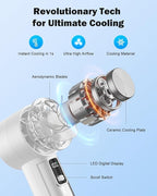 AMACOOL Handheld Fan with Ice Cooler, Mini Portable Fan Rechargeable, 18Hrs Cooling, 0-100 Adjustable Speed, Small Yet Powerful, Personal Hand Fans for Travel, Beach, Outdoor, Makeup, Gifts for Women