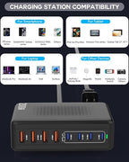 USB C Charger Block, 200W 8 Port USB C Charging Station, GaN Type C & A Charger Fast Charging Desktop Hub PD Block Laptop Adapter for Apple iPhone Air 17 16 15,iPad Pro/Air/Mini,MacBook Pro/Air,Galaxy