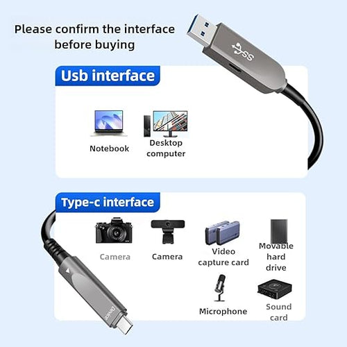 16.4ft/5m USB A to C Fiber Optic Data Cable, 10Gbps Long Distance Data Transfer USB 3.1 A to C, for VR, Camera, PC, Laptop, Webcam, Printer, Webcam etc.