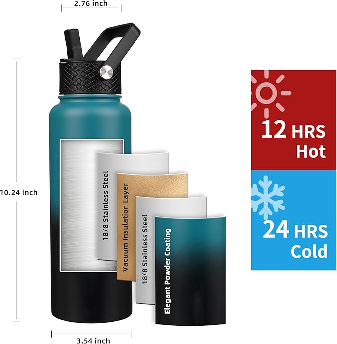 Insulated Water Bottle 40oz,Triple Wall Vacuum Stainless Steel(Dishwasher Safe),Leak Proof & Non-BPA,Flask Jug with Paracord Handle & Straw Spout Lids Sports Gradient indigo blue/black