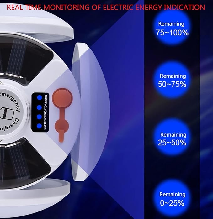 [1200 Lumens] Rechargeable Camping Lantern with Hook, IPX7 Waterproof LED Emergency Light - 1800mAh Battery, Solar/USB Charging, 5 Light Modes for Tent/Hiking/Hurricane