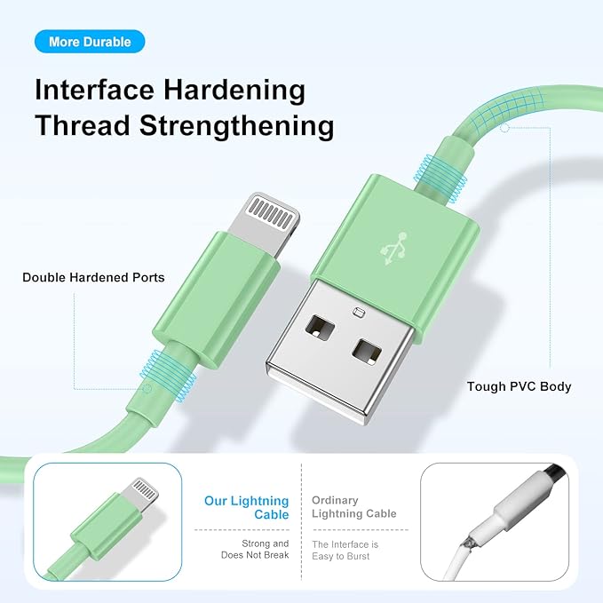2 Pack [ Apple MFi Certified ]iPhone Charger 6ft,Long Lightning to USB Cable 6 Feet,Fast Apple Charging Cable Cord 6 Foot for iPhone 14/14 Max/13Pro Max/12Mini/11Pro/11/XS/XR/8/7/6s/iPad,Air Original