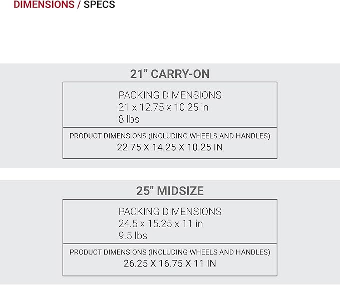 SwissGear Sion Softside Expandable Luggage with Spinner Wheels, Dark Grey, 2-Piece Set (21/25)