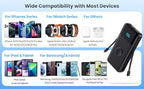 AONIMI Portable Charger 40800mAh Power Bank with 2 Built in Cables, 25W PD QC4.0 Fast Charging USB C Battery Pack, 5 Output 2 Input Phone Charger for iPhone 17/16/15,Android (Black)