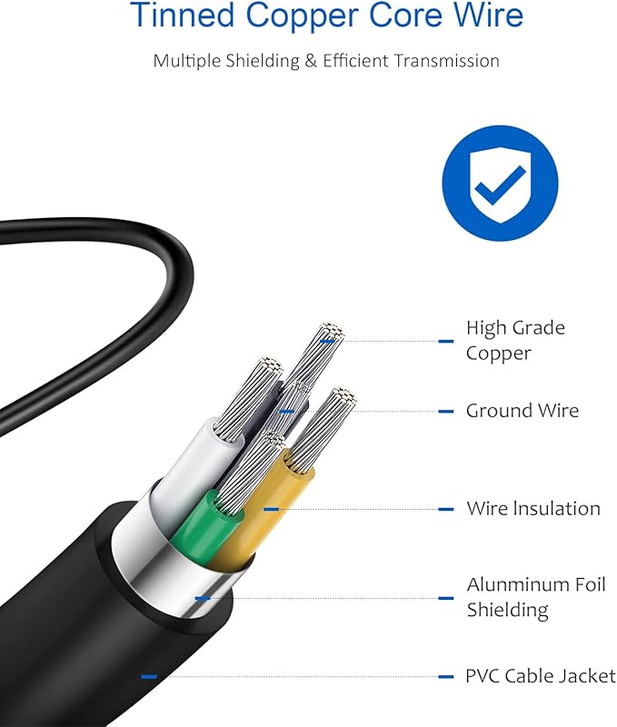 Type C Charger Fast Charging for iPhone 17 16 15,10FT USB C Samsung Chargers Block 25W Super Fast Chargers for Samsung Galaxy S25/S24 S23 S22 /iPhone Air/17/17 Pro Max/iPhone 16/16 Pro Max/15 Pro Max
