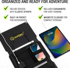 SunJack – 25 Watt Foldable Solar Panel, ETFE Monocrystalline Portable Solar Panel with USB-C and USB-A, IP67 Waterproof Solar Panels for Camping, Backpacking, Hiking and Travel