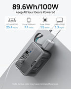 Portable Power Station 28000mAh LiFePO4 Battery, 100W Solar Power Bank, Small Generator with AC Outlet 200W Surge, 4-Port USB & PD, Fast Charging for Laptop, Camping, Emergency, Travel, (TSA Approved)