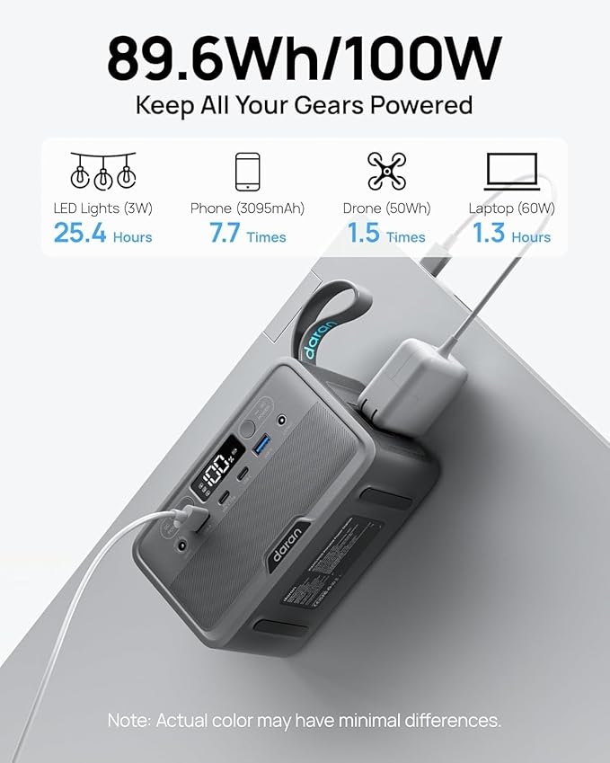 Portable Power Station 28000mAh LiFePO4 Battery, 100W Solar Power Bank, Small Generator with AC Outlet 200W Surge, 4-Port USB & PD, Fast Charging for Laptop, Camping, Emergency, Travel, (TSA Approved)