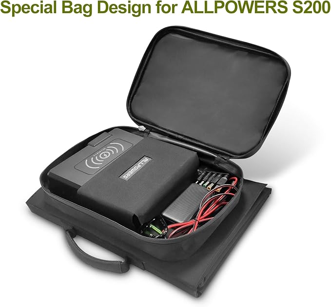 ALLPOWERS 60W Portable Solar Panel Monocrystalline Solar Charger, Durable Power Backup for Power Station RV Camping Fishing Off-Grid Home Use(SP026 (60W)