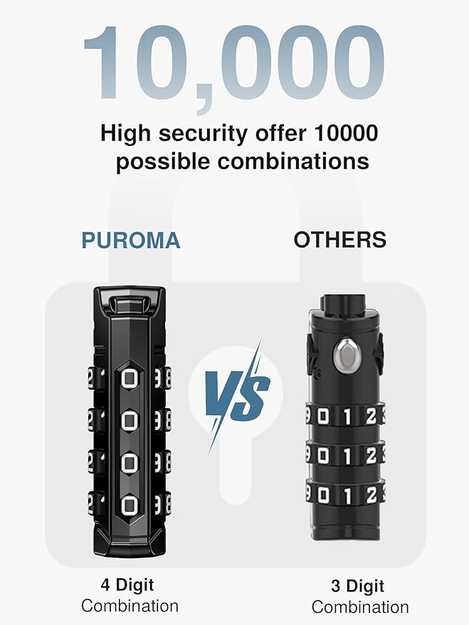 Puroma 6 Pack TSA Approved Luggage Locks, Black 4 Digit Resettable Travel Combination Code Lock with Zinc Alloy Body for Suitcase, Backpack, Laptop Bag, Gym Locker, Toolbox