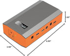 Portable Power Bank with AC Outlet, 65W 110V Portable Laptop Charger Battery Bank 24000mAh External Battery Pack Backup Power Source for Outdoor Tent Camping RV Home Office Smart Devices-Orange