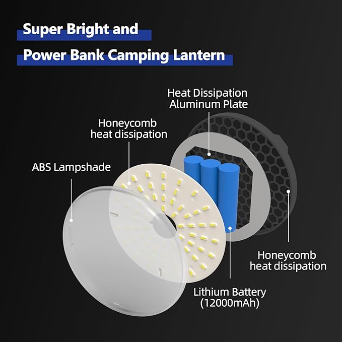 Transparent Portable Rechargeable LED Camping Lights,Waterproof Outdoor Light with 5000Lm,Super Bright Hanging Lanterns for Tents, Canopies & Outdoor Emergencies（Infinitely dimmable）